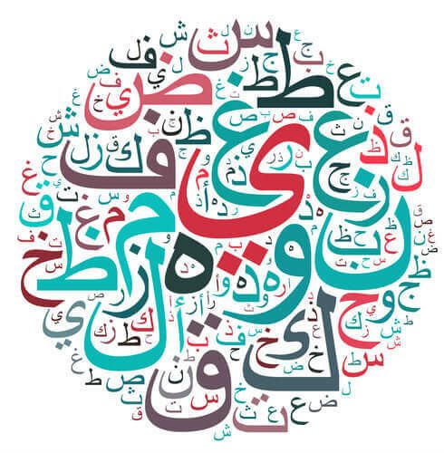 L’arabe - langue du Coran